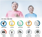 메디케어 특수플랜 전국서 140여 개 늘었다 | 미주중앙일보