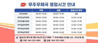 무주우체국