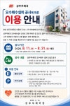상주우체국