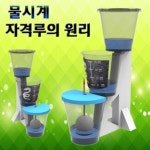 물시계 자격루의 원리 - 레드포인트