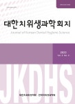 Journal of Korean Dental Hygiene Science (대한치위생과학회지) | Korea Science