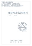 Journal of Technologic Dentistry (대한치과기공학회지) | Korea Science