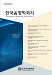 The Journal of the Acoustical Society of Korea (한국음향학회지) | Korea Science