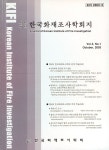 주식회사 한국소방부식시험연구소 | 한국화재조사학회지 (Journal of Korean Institute of Fire Investigation) | Korea Science