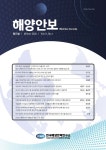 Maritime Security (해양안보) | Korea Science