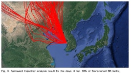 Estimation of the major sources for organic aerosols at the Anmyeon Island GAW station -Particle and aerosol research | Korea Science
