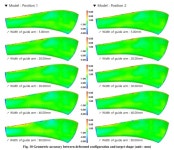 A Compatibility Study on Blank Support Structure for Large and Curved Thick Plate Forming -Transactions of Materials Processing... 