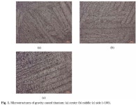 Study for Heat Treatment Optimization of Titanium Hollow Casted Billet -Journal of the Korean Society for Heat Treatment | Korea... 