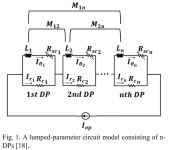 Contact resistance increment of no-insulation REBCO magnet during a quench -Progress in Superconductivity and Cryogenics | Korea... 