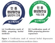 Current Status of Management on Pharmacopuncture in Korea through Introduction of an Accreditation System -Journal of... 