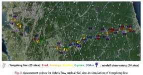 Proposal of Early-Warning Criteria for Highway Debris Flow Using Rainfall Frequency (2): Criteria Adjustment and Verification... 