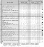 A Study on the Evaluation Index of Public Design of Historical and Cultural Streetscape -The Journal of the Korea Contents... 