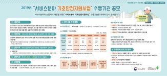 한국산업안전보건공단