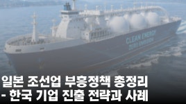 KOTRA 무역투자24