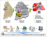 참여ㆍ협력, 아산 최고의 맛있는 쌀을 찾기 [우리문화신문] 참여ㆍ협력, 아산 최고의 맛있는 쌀을 찾기