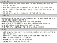 강릉 출몰 여우, 소백산에서 방사한 것으로 밝혀져 [우리문화신문] 강릉 출몰 여우, 소백산에서 방사한 것으로 밝혀져