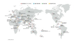 FTA 체결국 농업정보 : FTA이행지원센터