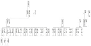 임씨 - KRpia 검색결과