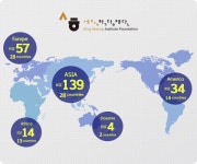 세종학당재단 세종학당재단누리집