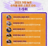 스포츠 산업(상세) | KSPO 이야기 | 국민체육진흥공단 뉴스룸 2023 세계에서 가장 가치있는 스포츠 구단  