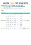 2024년 5월 스포츠교실 프로그램 운영 안내 | 공지사항 | 커뮤니티 : 일산스포츠센터 홈페이지 입니다.