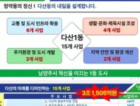 경인투데이뉴스 : 일반뉴스 > 3204 페이지