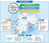 경인투데이뉴스 : 생활뉴스 > 237 페이지