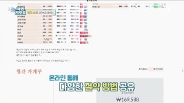 대학생 전자기기 부담 더는 ‘온라인 매장’ 인기 | 프로그램 | KTV 국민방송 대학생 전자기기 부담 더는 ‘온라인 매장’ 인기