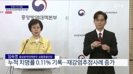 오늘부터 요양병원·시설 접촉면회 재개 | 뉴스 - 최신뉴스 | KTV 국민방송 오늘부터 요양병원·시설 접촉면회 재개