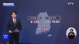 4.5 이상 강진 28차례···지진 발생 대응 요령은? [뉴스의 맥] | 뉴스 - 주요뉴스 | KTV 국민방송 4.5 이상 강진 28차례···지진 발생 대응... 