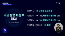방첩사 해체···수사·방첩·보안기능 분산 | 뉴스 - 주요뉴스 | KTV 국민방송 방첩사 해체···수사·방첩·보안기능 분산