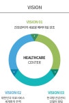 미션 & 비전 | 헬스케어 | 건국대학교병원