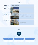 생활관 | 군장대학교 군장대학교