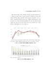 (일반) 2014년 여성가족패널조사 - 주재선(보이스아이).pdf