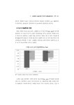 공공부문_적극적_평등실현조치_해외사례_분석.pdf