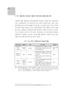 (수시) 결혼이민자_귀화자의 이중언어 역량 개발 및 활용 환경 분석 - 전기택(보이스아이).pdf
