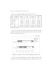 01Report_250-3.pdf