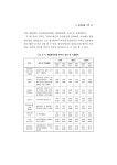 (일반) (성인지예산 단위 4) 지방자치단체 보육예산과 지역 여성경제활동 - 이택면.pdf