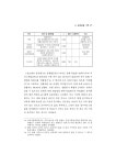 (일반) (성인지예산 단위 4) 지방자치단체 보육예산과 지역 여성경제활동 - 이택면.pdf