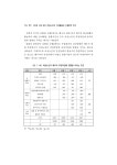 (기본)_100세_시대_대비_여성노인의_가족돌봄과_지원방안_연구_-_최인희.pdf