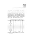핵심사업평가 대상사업 사례분석(Ⅰ) - 원종학(한국조세재정연구원)-보이스아이.pdf