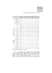 (일반) 성인지예산제도와 국가재정 운용계획의 연계방안 - 조선주.pdf