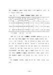 1985_여성회관의효율적운영방안에관한연구.pdf