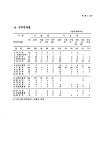 1992_여성을위한직업정보.pdf