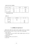 1994_성폭력상담원훈련.pdf