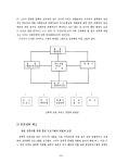 1994_성폭력상담원훈련.pdf