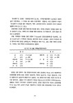 1993_환경과 여성의 역할.pdf