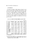 1998_지역사회 여성을 위한 구민회관 활용방안.pdf