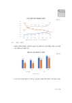 (기본) 2021 한국의 성인지 통계(보이스아이).pdf