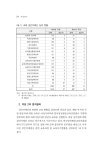통권86호-통합본 9건.pdf
